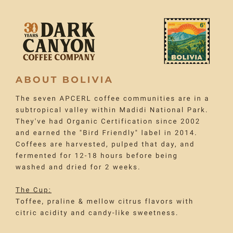 Featured Coffee of the Month Subscription