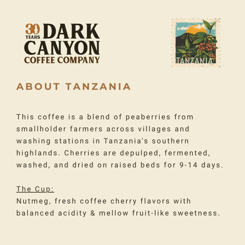 Featured Coffee of the Month Subscription