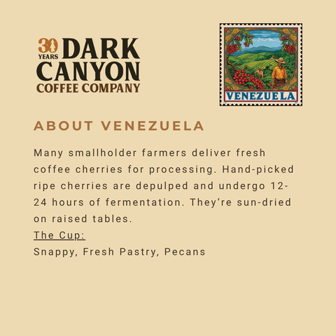 Featured Coffee of the Month Subscription